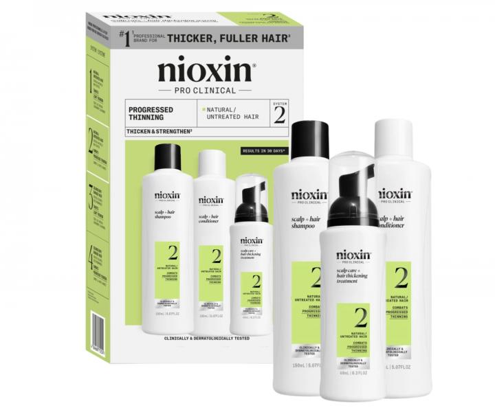 Sada pro siln dnouc prodn vlasy Nioxin System 2 Trial Kit No.2