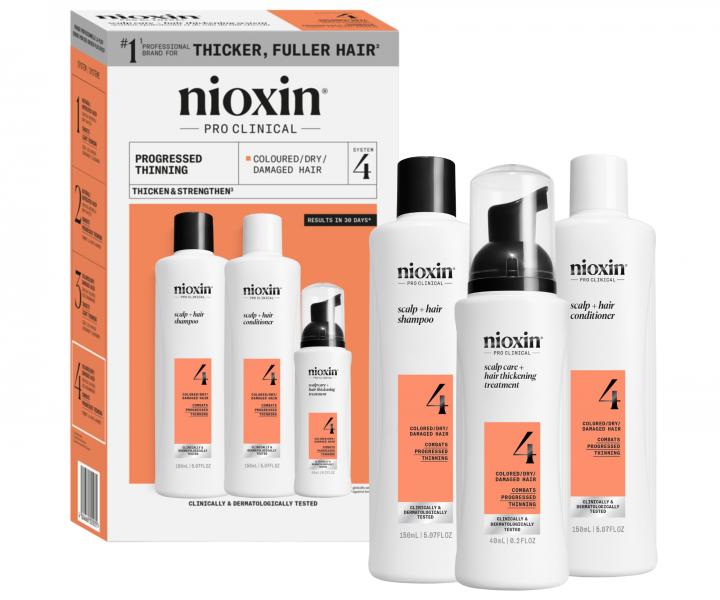 Sada pro siln dnouc barven vlasy Nioxin System 4 Trial Kit No.4