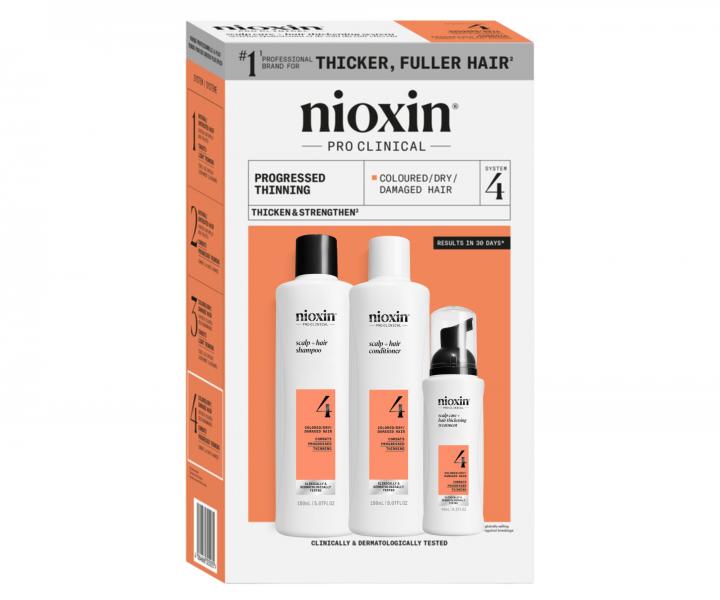 Sada pro siln dnouc barven vlasy Nioxin System 4 Trial Kit No.4