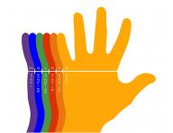 Siln nitrilov zdrsnn rukavice Espeon Nitril Extra Strong 3 - 100 ks, oranov, velikost M